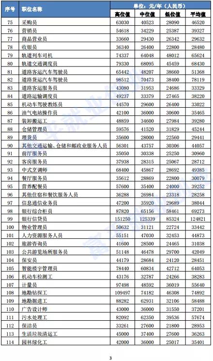 渭南市人口有多少_常住人口4688744人 渭南市第七次全国人口普查公报来了(2)