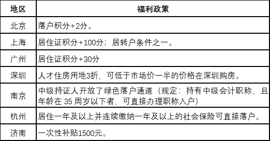 人口管理专业知识_人口与环境知识框架图(2)