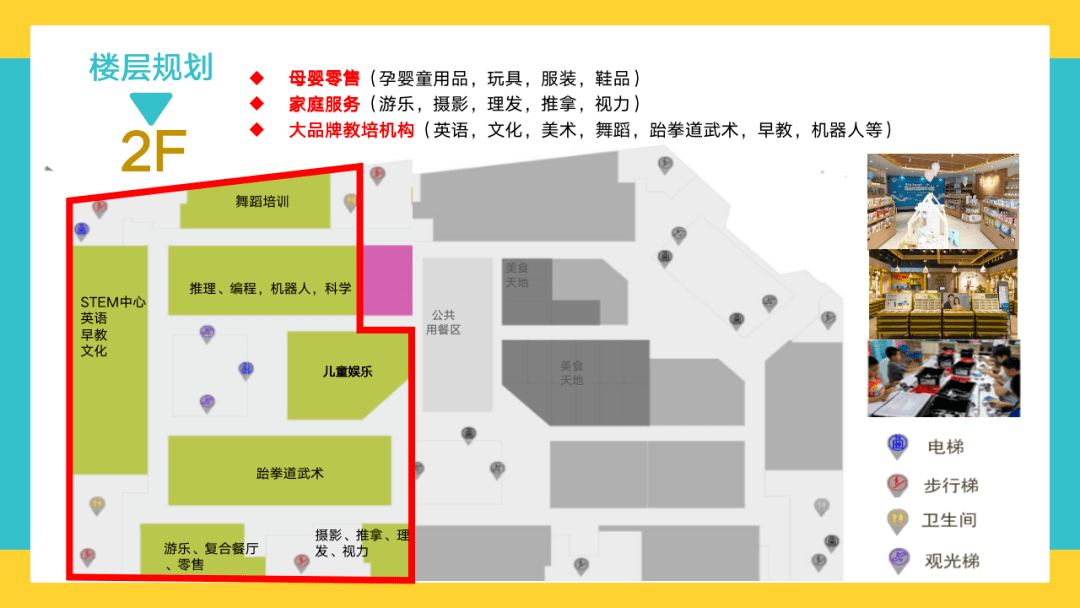 腾讯双创社区(重庆)首期儿童业态考察交流会圆满举行