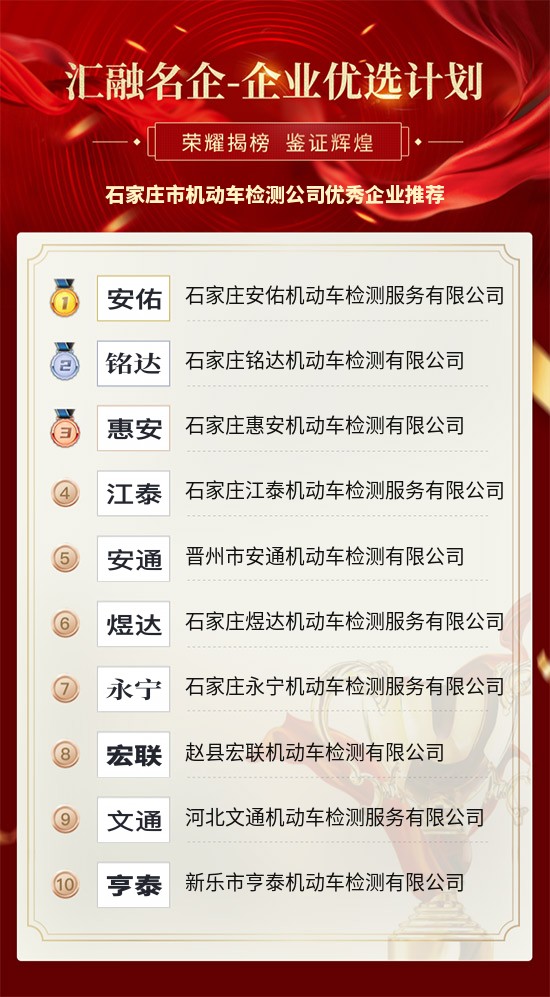 石家庄企业排名_石家庄火车站图片