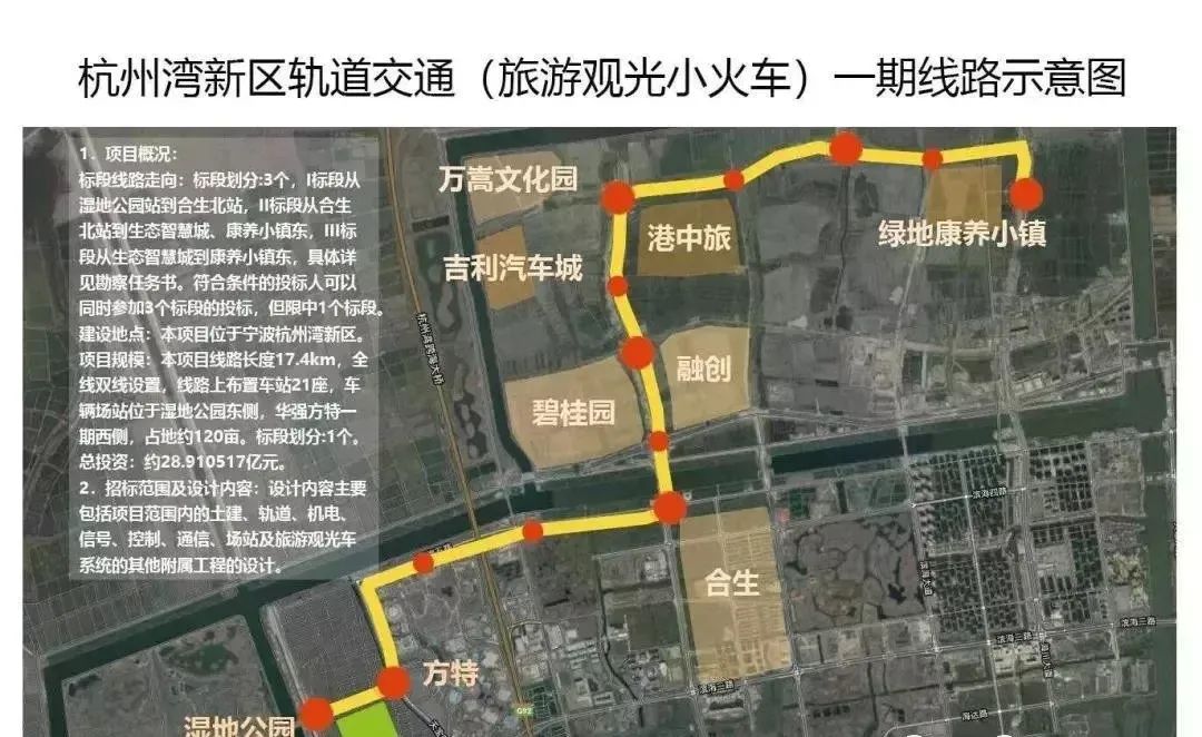 杭州湾新区规划建设的布局,前湾新区发展即将蓄势待发!