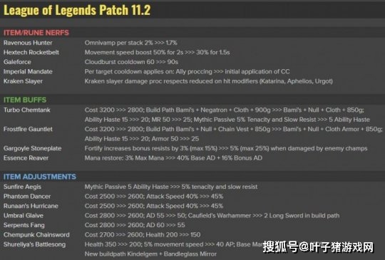 进行|LOL11.2英雄改动：诺手、剑魔强度下调，阿卡丽成刀妹2.0无故被削