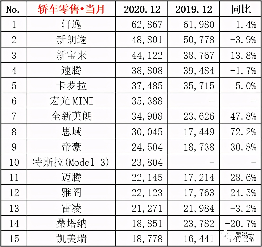 2020年12个月的GDP_2020年中国gdp