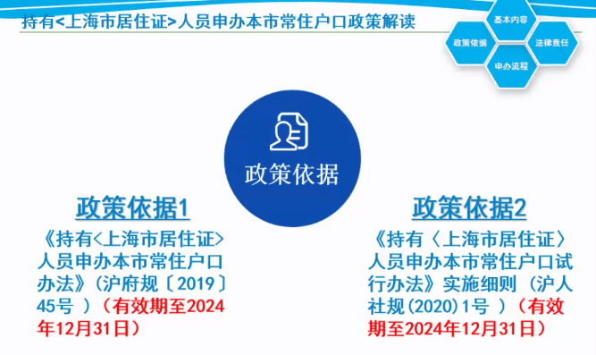 居转户实有人口信息_广丰排山镇有多少人口(2)