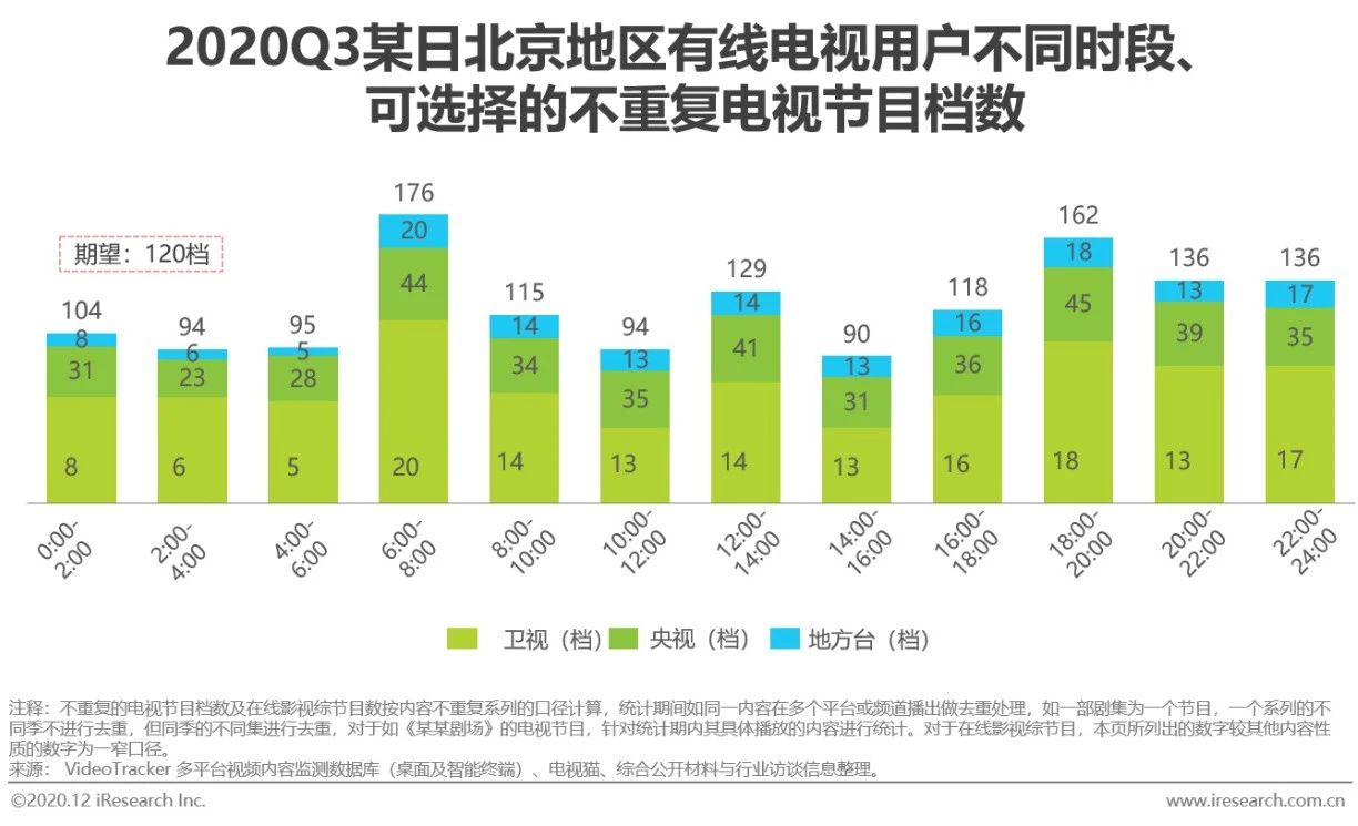 2020中国人口识字率_人口手足幼儿识字图片(2)