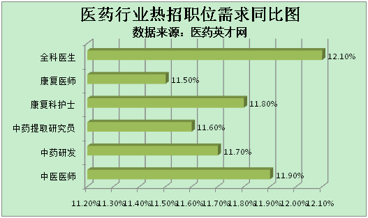 黑龙江省人口预测_黑龙江省地图(2)