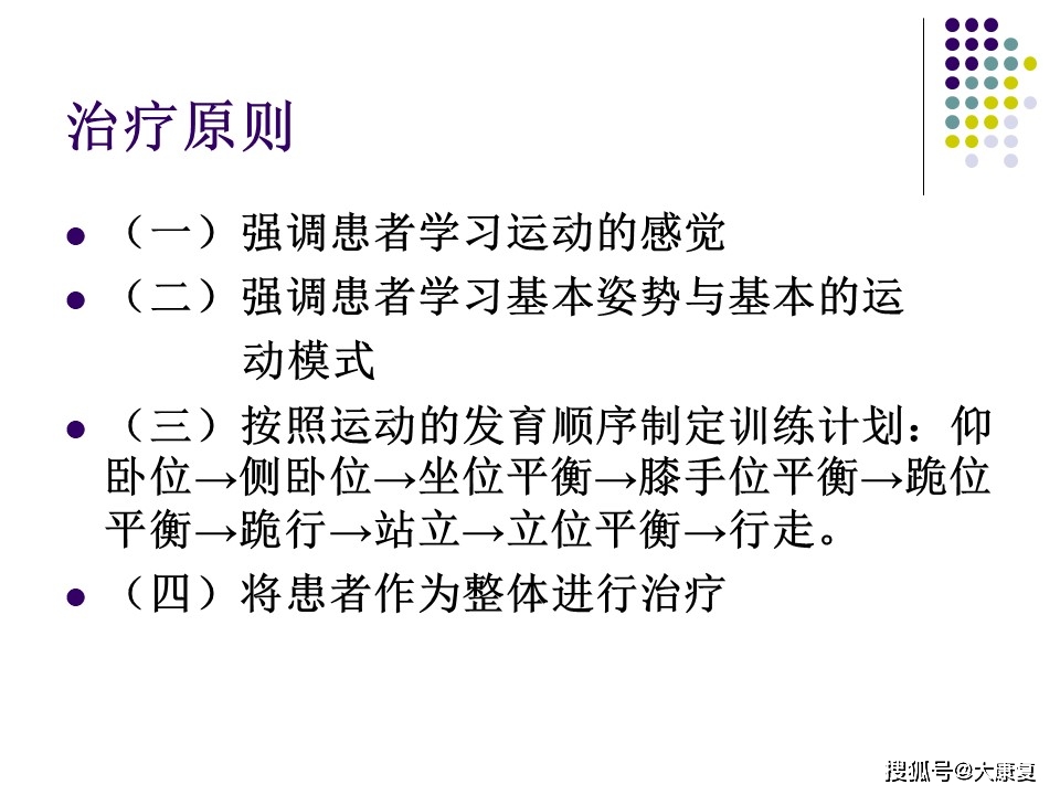 【米兰品牌】
Bobath疗法的相关知识(图5)
