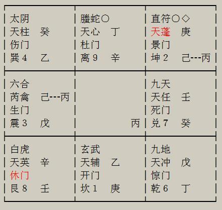 智能改写重新改写