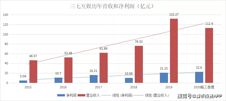 安培龙2025年一季度业绩 c68acffa67be4e03bdfa75abcccf27eb.jpeg