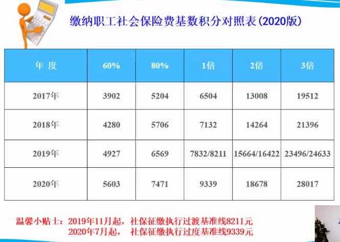 居转户实有人口信息_广丰排山镇有多少人口(3)