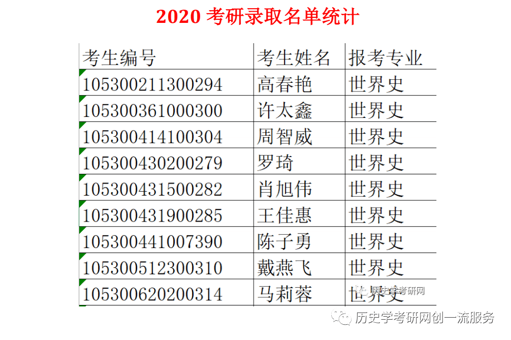 湘潭人口2021_2021年湘潭大学诚聘高层次人才188人公告(2)