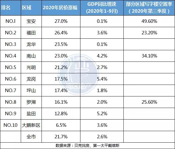 龙华gdp_龙华烈士陵园(3)