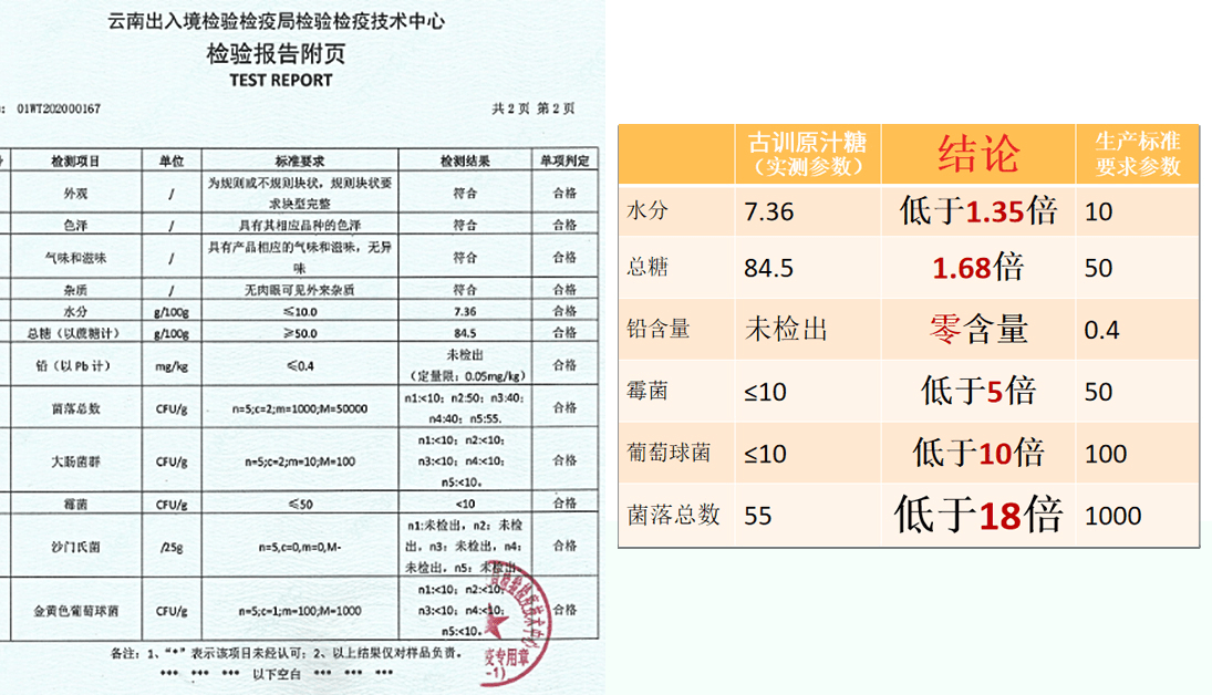 193f7f3883b44ff999d146fcf6220cb0.png