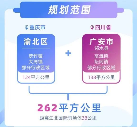 竹新区,主要部分由四川广安邻水县的高滩镇和重庆渝北区的茨竹镇组成