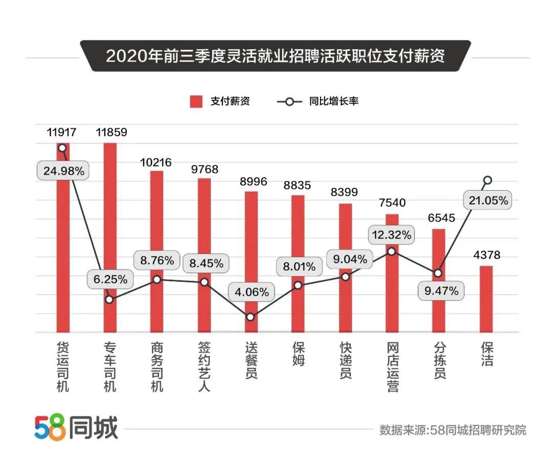 回老家拉动GDP_春节回老家,要不要买房(2)