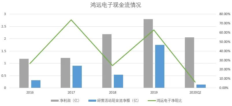 姓王有多少人口_姓王的微信头像图片(3)