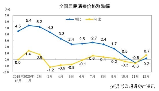 合肥人口2021总人数口_北京人口2021总人数口是多少 2021北京实际人口数(2)