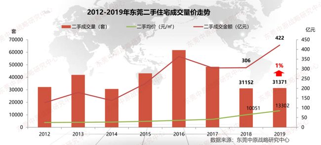 番禺各镇gdp2021_番禺各镇街经济实力排行,你所在街镇排第几 上