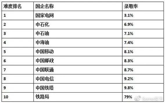 人均收入知乎_人均收入的漫画图片(2)