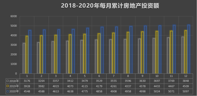 截至2020年10月31日世界人口已达_凹凸世界金(2)