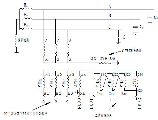 这种接线方式下,对应于测试仪的"4pt1"连接方式.