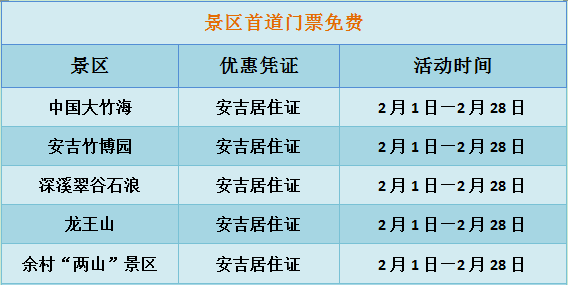 新安吉人必看！！在安吉过年，可享受以下优惠政策