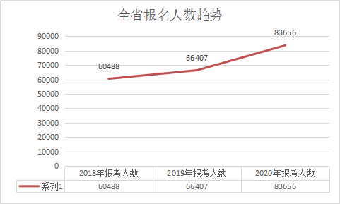 2019年云霄县人口数量_2021年日历图片