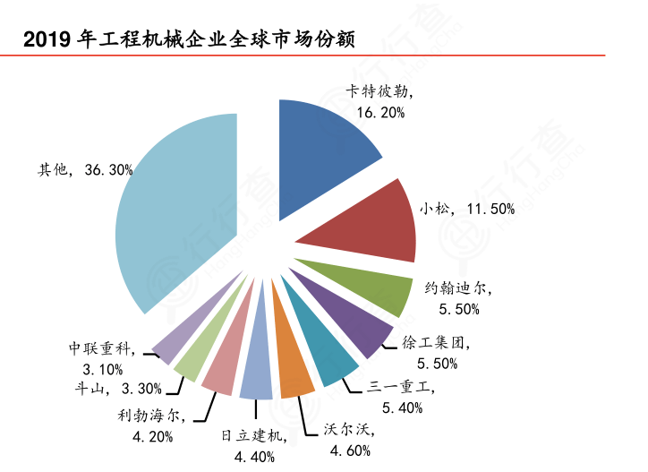 举例:2008年金融危机,经济衰退,4万亿经济刺激计划.