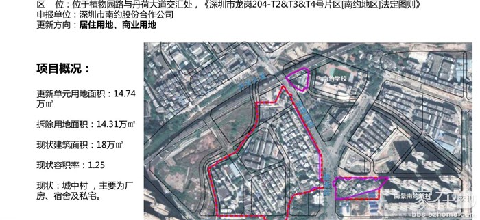 龙岗宝龙街道 碧桂园南约水一水二村旧改,直接跟开发商签约,少量资源