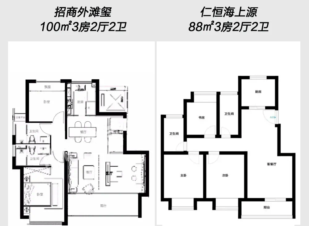 招商外滩玺pk仁恒海上源怎么