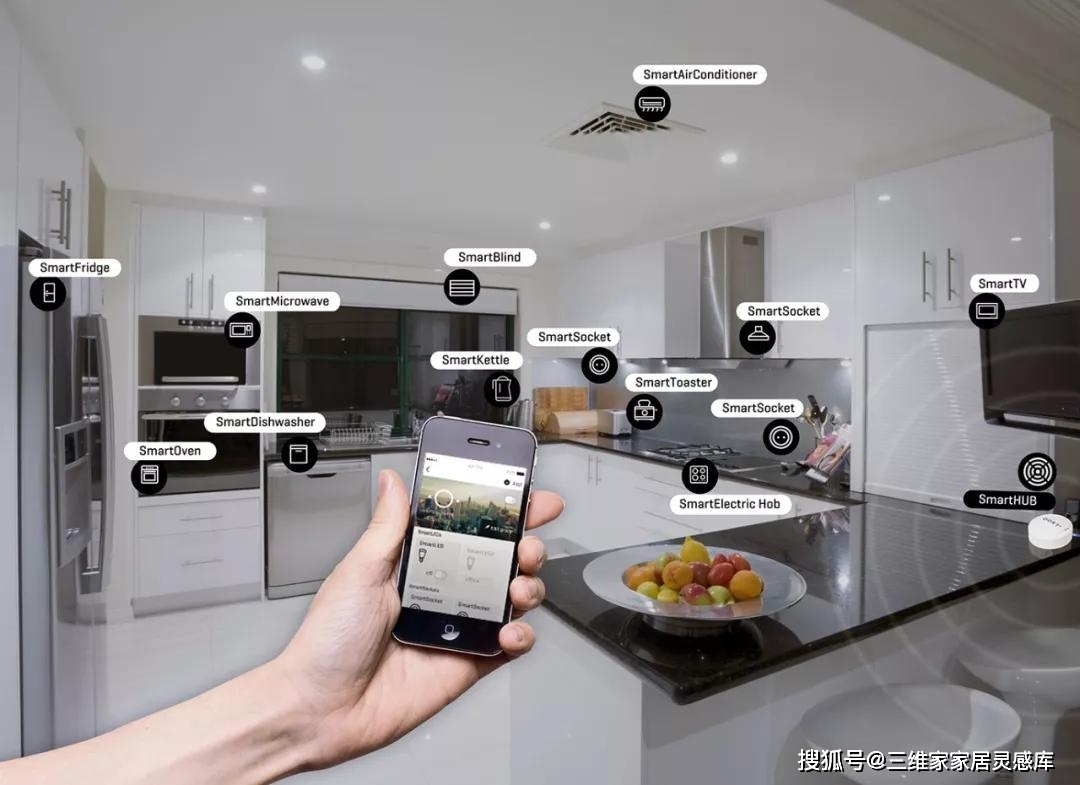 家居系统都智能化了,比如冰箱和空调系统,如果你的厨房变成完全智能的