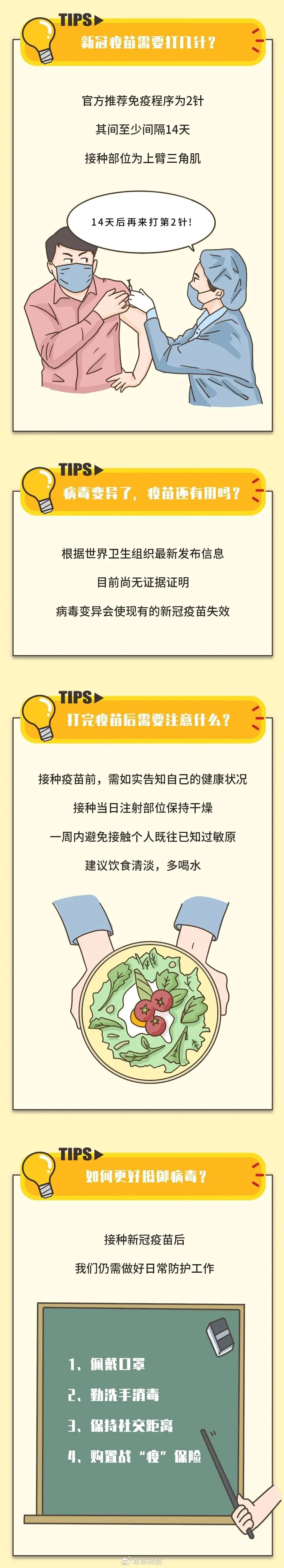 新冠疫苗开始接种!这份指南请查收
