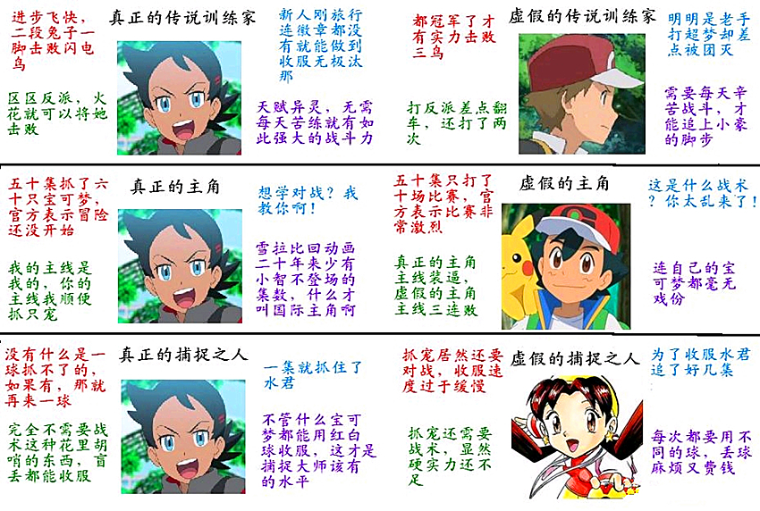 宝可梦:北风的化身就是个笑话,小豪随手收服水君,心疼