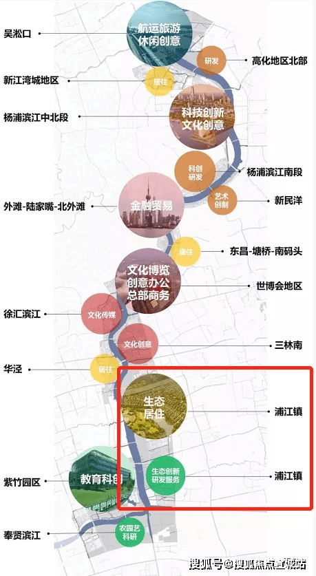 【官宣】「新城千禧公园」启动验资——千禧公园欢迎你——千禧公园