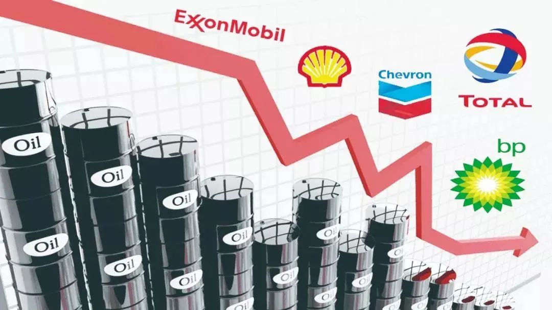 近期发布:石j9九游会油天然气板块的一些标的 今天资源股能源化工等大跌