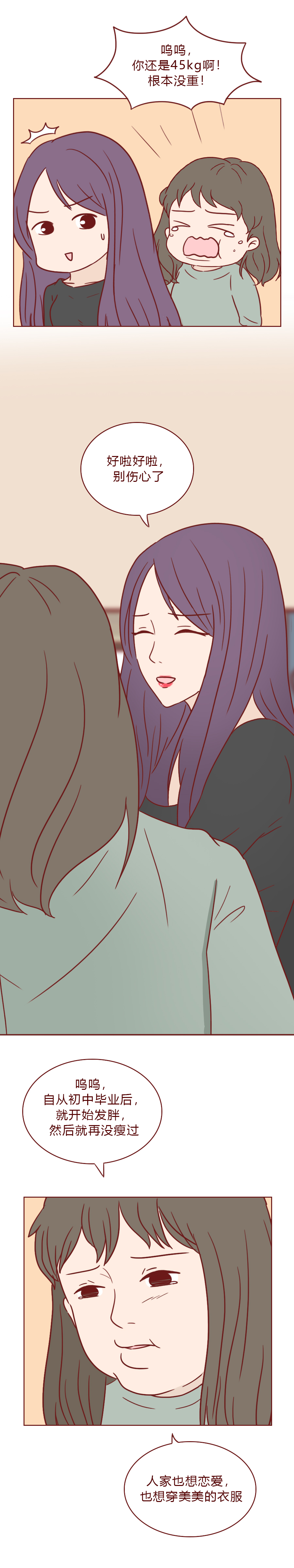 漫画:体重转换器
