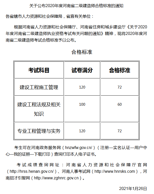 出成绩啦河南省2020年度二级建造师资格考试成绩查询