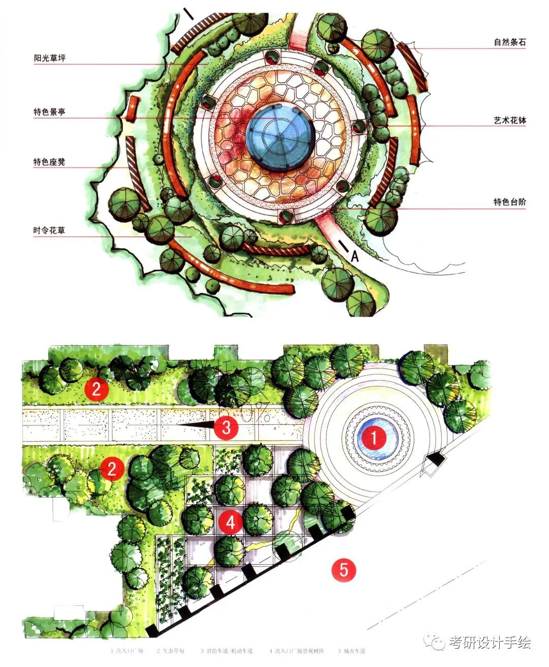 居住区景观设计平面图例13