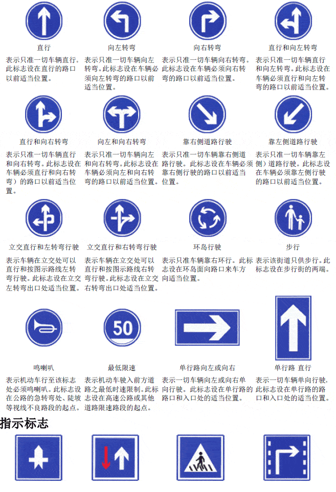 最全的交通标志大全值得学员收藏