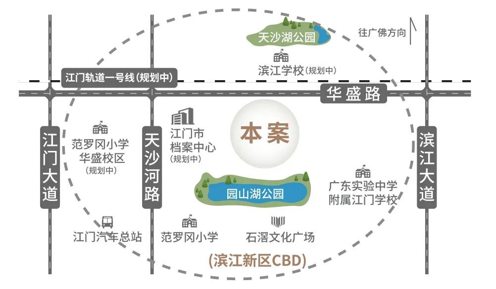 千亿配套甩出滨江新区进击江门cbd30时代