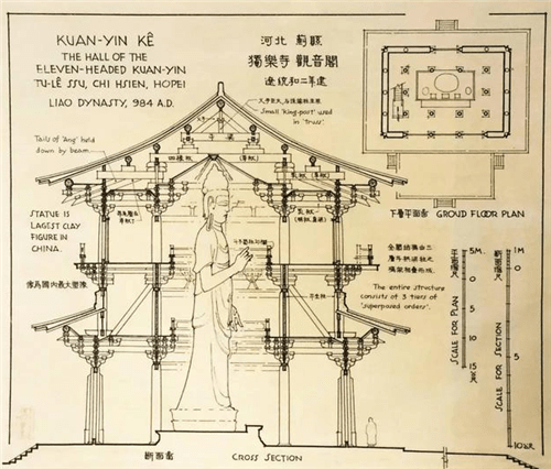 梁思成古建筑手绘稿,精美程度让人叹为观止,cad都模仿
