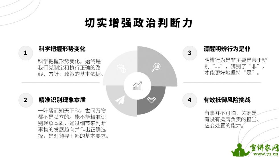 宣讲家课件:切实增强政治判断力政治领悟力政治执行力