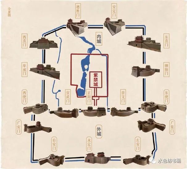 老北京记忆中的胡同_皇城