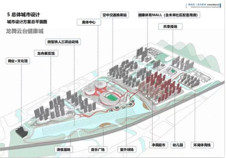 亚运会龙舟基地.来源:瓯海发布按出让规则,该地报价达45.