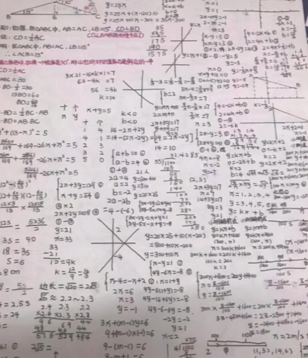 原创学霸的草稿纸让人自愧不如,整洁有序,学渣:比我作业本还干净
