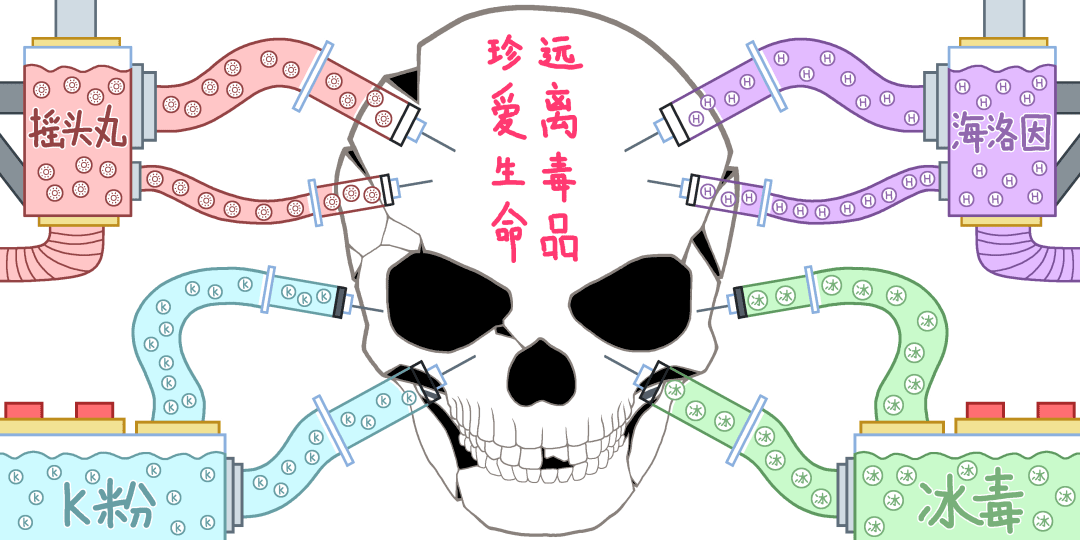 吸毒者的日常通常是怎么样