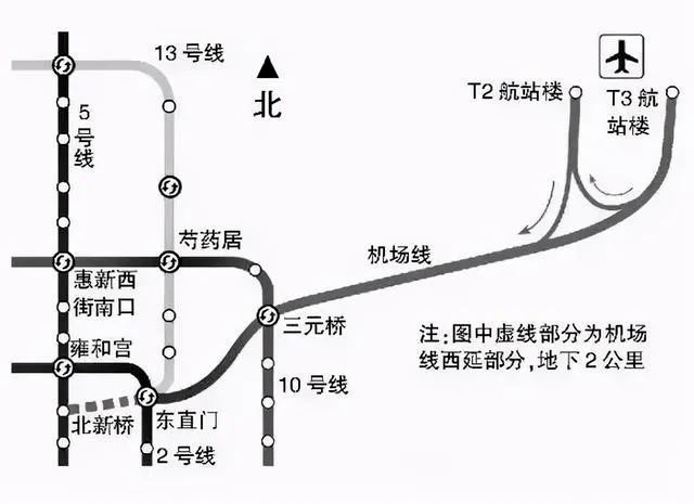 要通地铁啦!17号线南段亦庄次渠及石景山11号线西段这十盘"坐地分红"