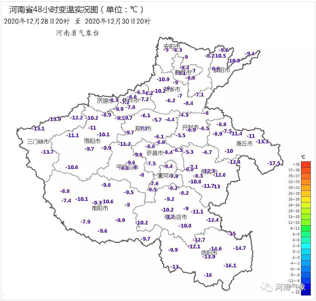 2020年河南重大天气气候事件回顾