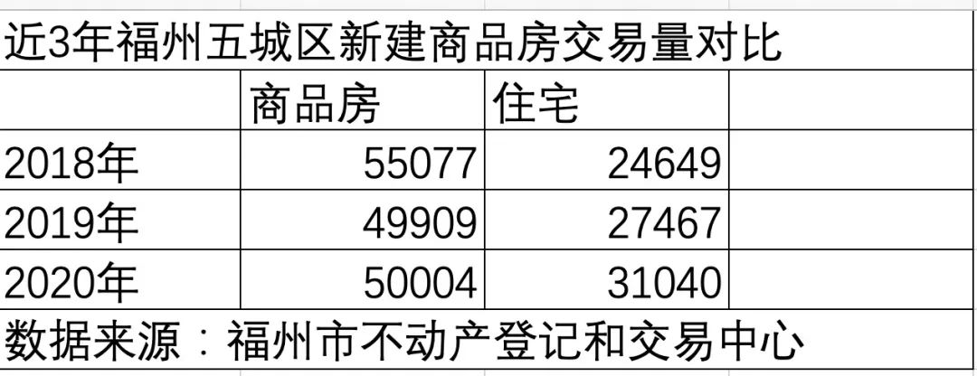 福州关键词排名电话 来自搜狐网