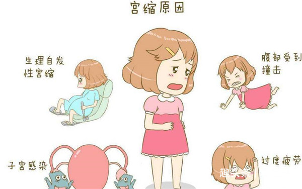 通过试管助孕的孕妈妈对于分娩会有哪些常见问题呢